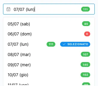 Selezione del giorno